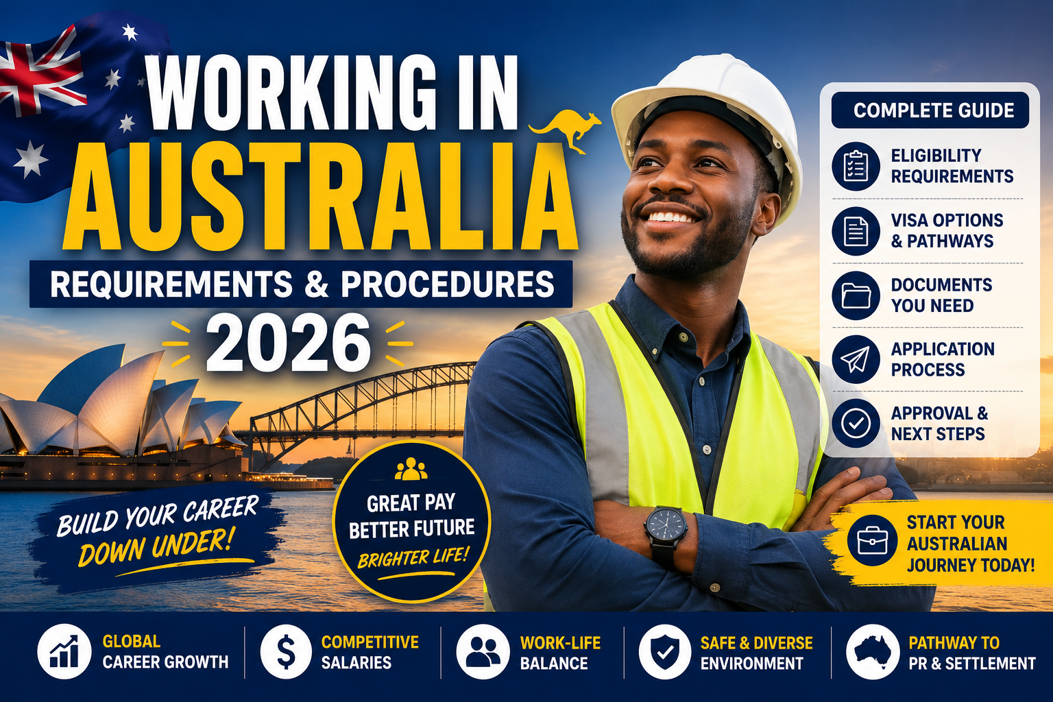 Working in Australia